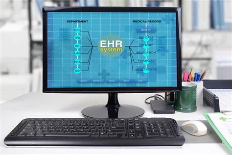 Electronic health records