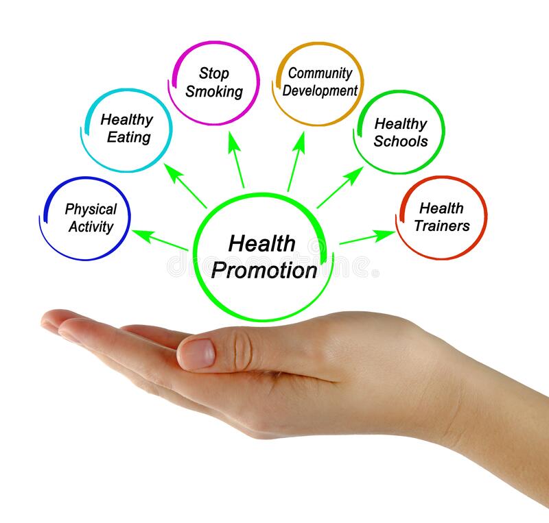 Health care and health promotion